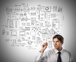 Business-Process